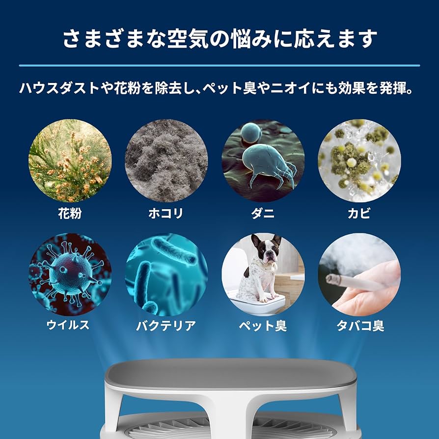 にぱにぱ　 Amazon.co.jp: ブルーエア 空気清浄機 18畳 寝室 ダスト